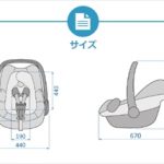 マキシコシ ぺブルプラス