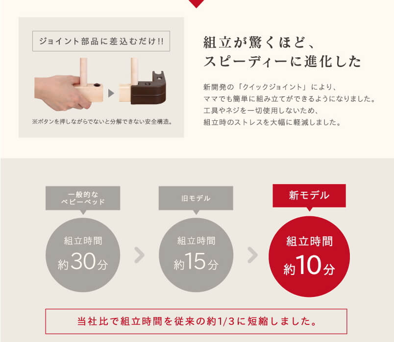 ベッドサイドベッド03　フォルスカ