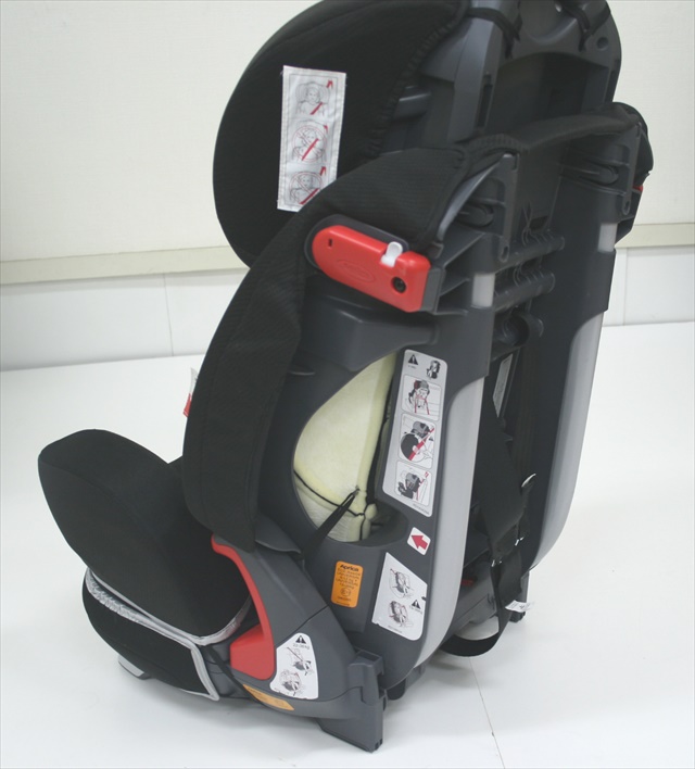 ユーロハーネスSTD