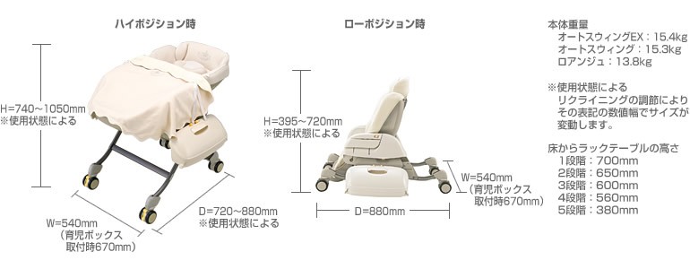 □ロアンジュ RU-700 【コンビ combi】 発売日2006年10月頃