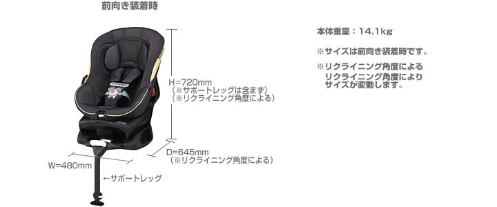 □ゼウスターンラグジュアZW 【コンビ Combi】 発売日2007年7