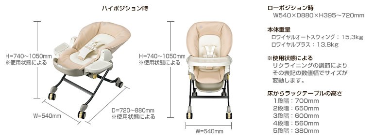 美品】 ロワイヤルプラス イエロー 手動タイプ コンビ製ハイローチェア 8503DEE | キッズファン