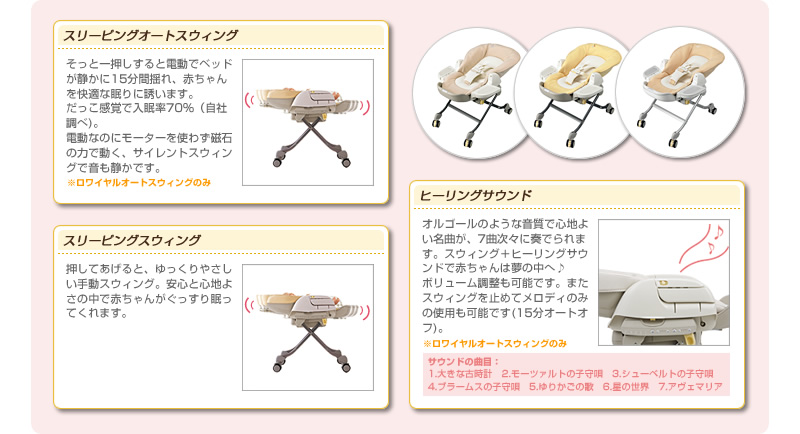 □ロワイヤルオートスウィングLY 【コンビ combi】 発売日2008年11月頃