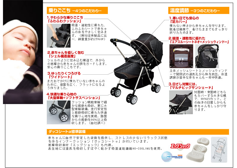 □EX COMBI グランパセオ LN-720【コンビ Combi】 発売日2012年3月頃