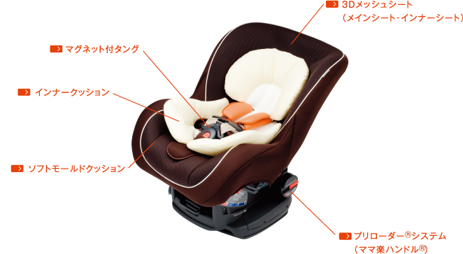 Takata 04 Neo グリーン タカタ製チャイルドシート A キッズファン