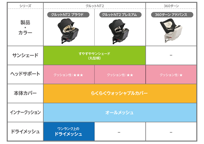 フ?リント