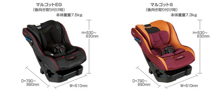 コンビ マルゴットS チャイルドシート | hartwellspremium.com