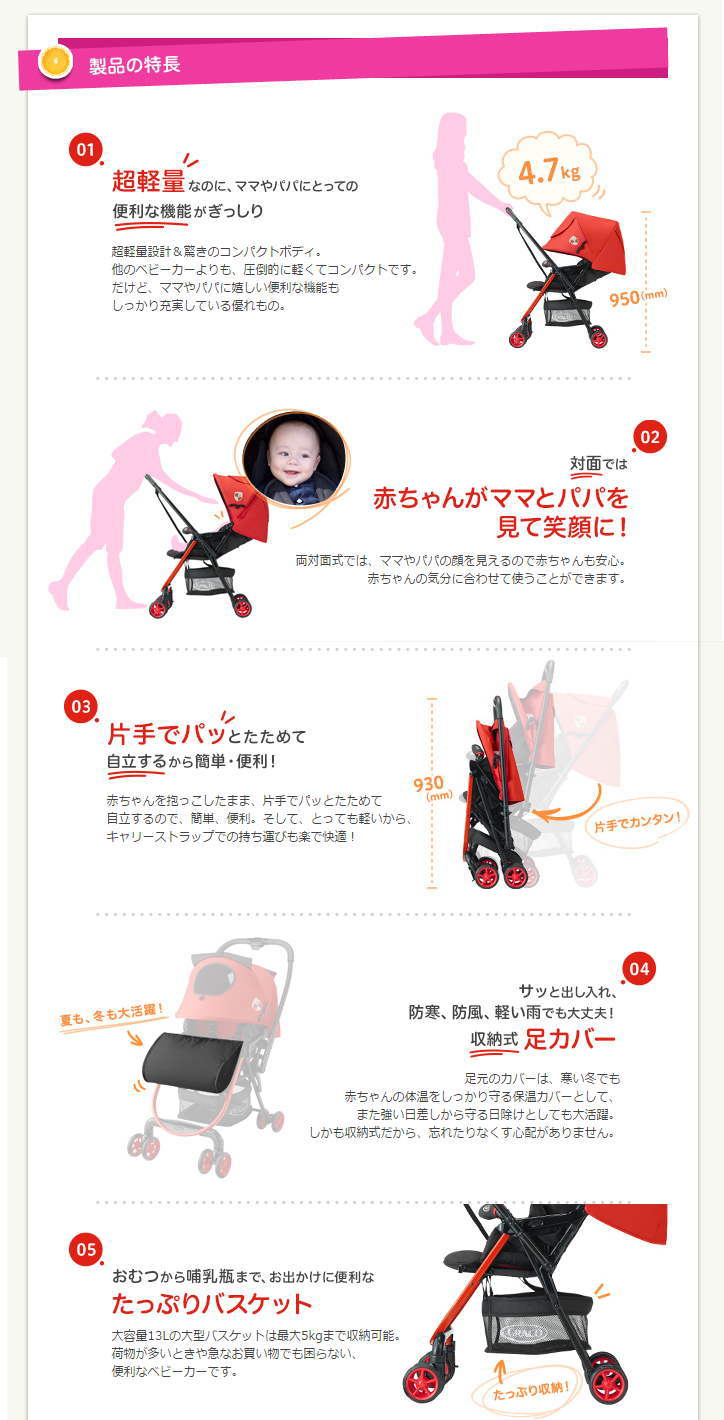 シティライト R ジーノ