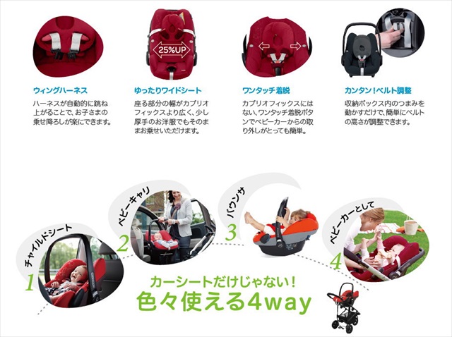 マキシコシぺブル ウォルナットブラウン