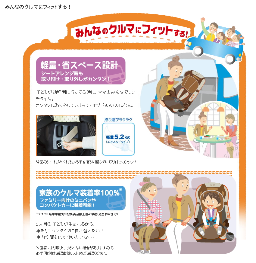 ジョイトリップ エッグショック GC