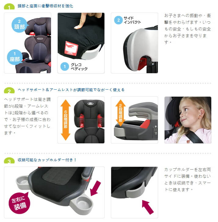 グレコ　ジュニアマキシコンフォート