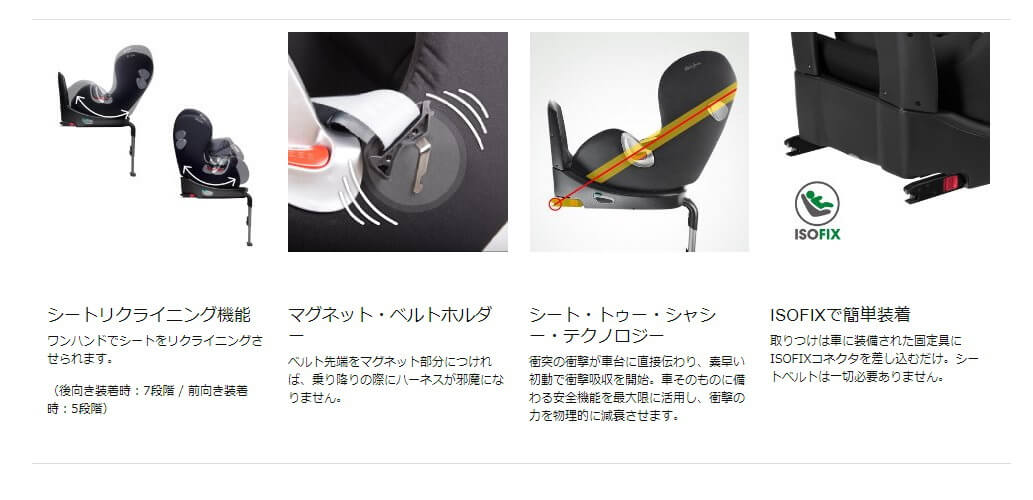 cybex SIRONA シローナ