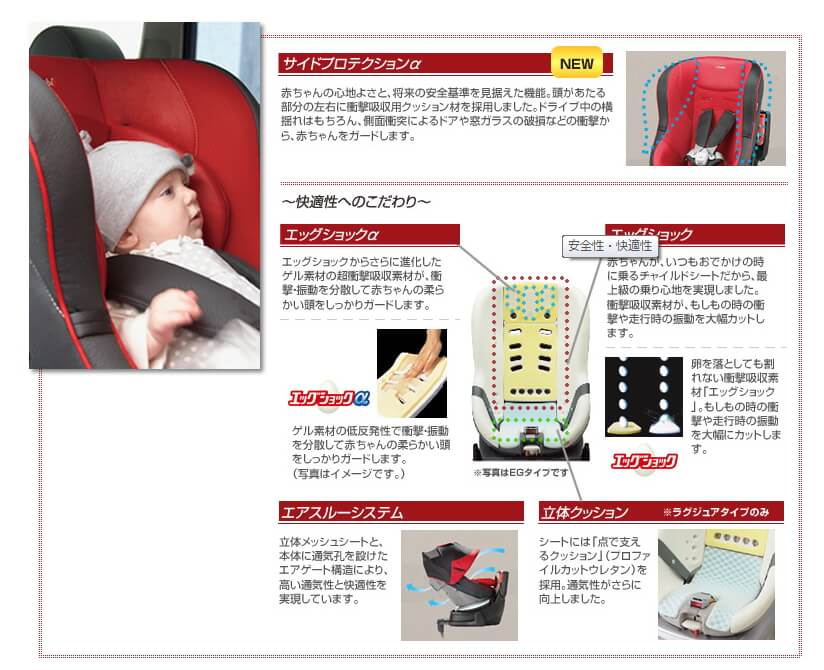 ホワイトレーベル ラクティアターンEG TA