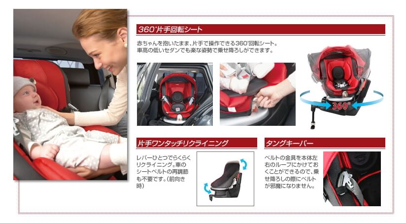 ホワイトレーベル ラクティアターンEG TA