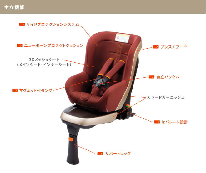 最終値下げ】タカタ チャイルドシート 04-ifix ISOFIX - チャイルドシート