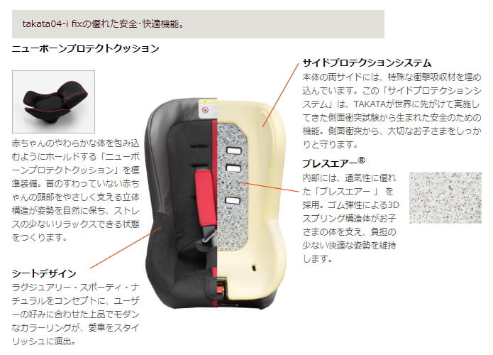 takata04-ifix Premium タカタ04アイフィックス プレミアム ブラック