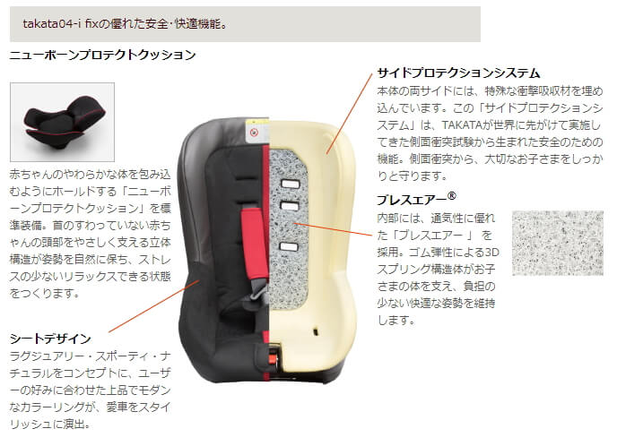 お取寄せ 綺麗！ISOFIX対応チャイルドシートtakata04-ifix アイ ...