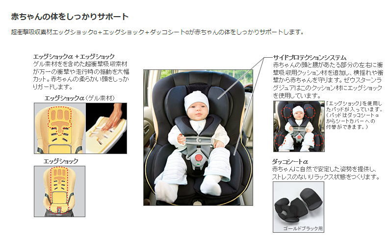 ゼウスターン ラグジュア ZW