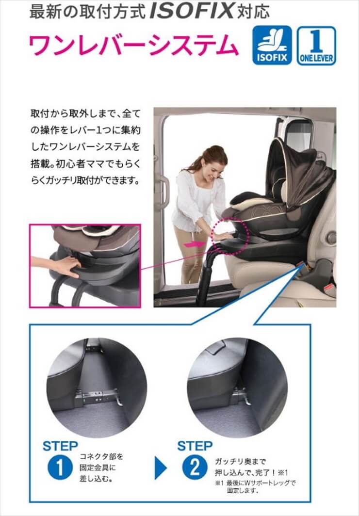 エールべべ クルット 4i グランス