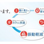 オプティアプレミアム