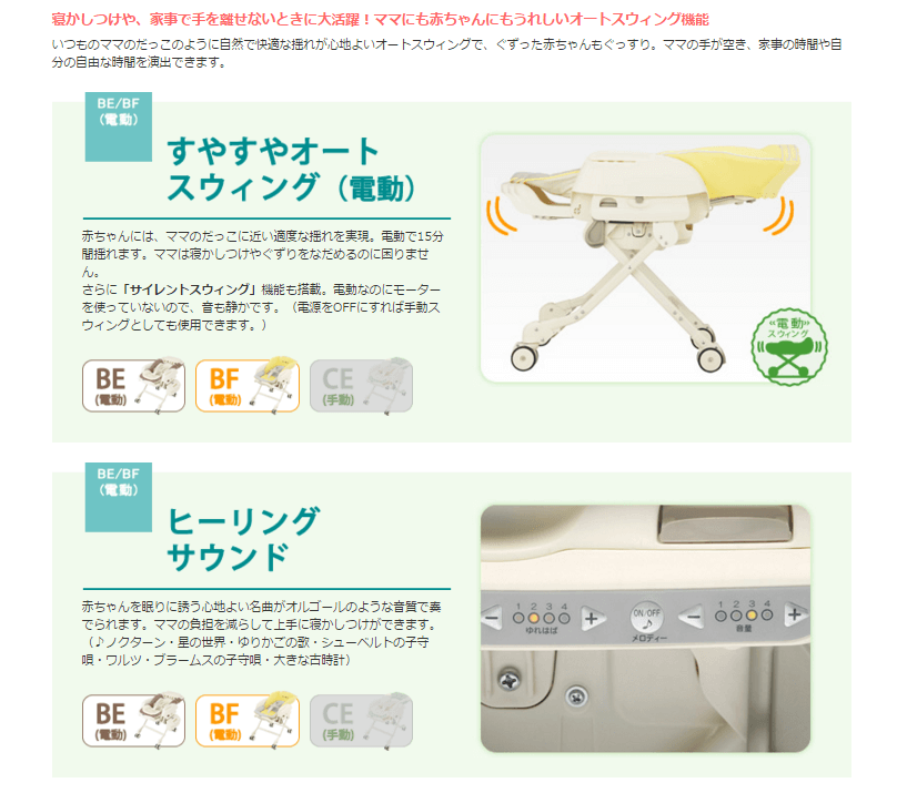 美品 ネムリラ AUTO SWING Simplight トイザらス・ベビーザらス限定モデル スターブラウン コンビ製電動ハイローチェア 送料無料  A6032502 | キッズファン