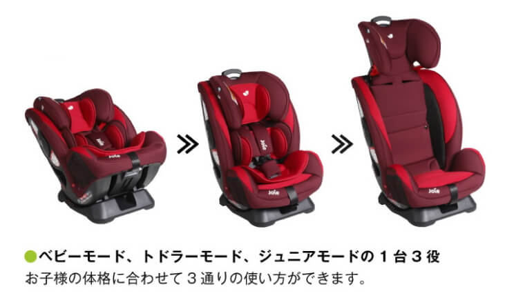 Joie Every Stage ジョイ― エブリステージ