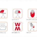 ユラリズム オート プレミアム プラス フォルテシモBR アップリカ