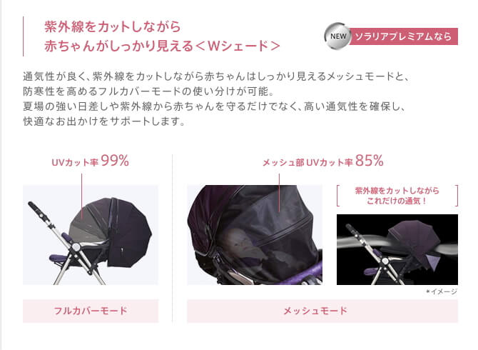 ソラリア プレミアム 2013