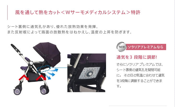 ソラリア プレミアム 2013