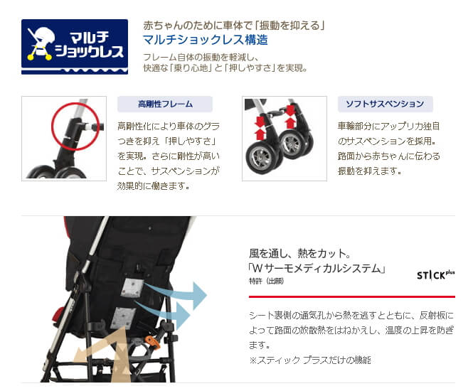 スティックプラス