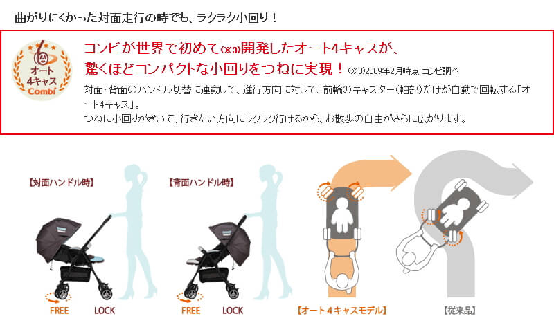 カルディア オート4キャス エッグショック HB