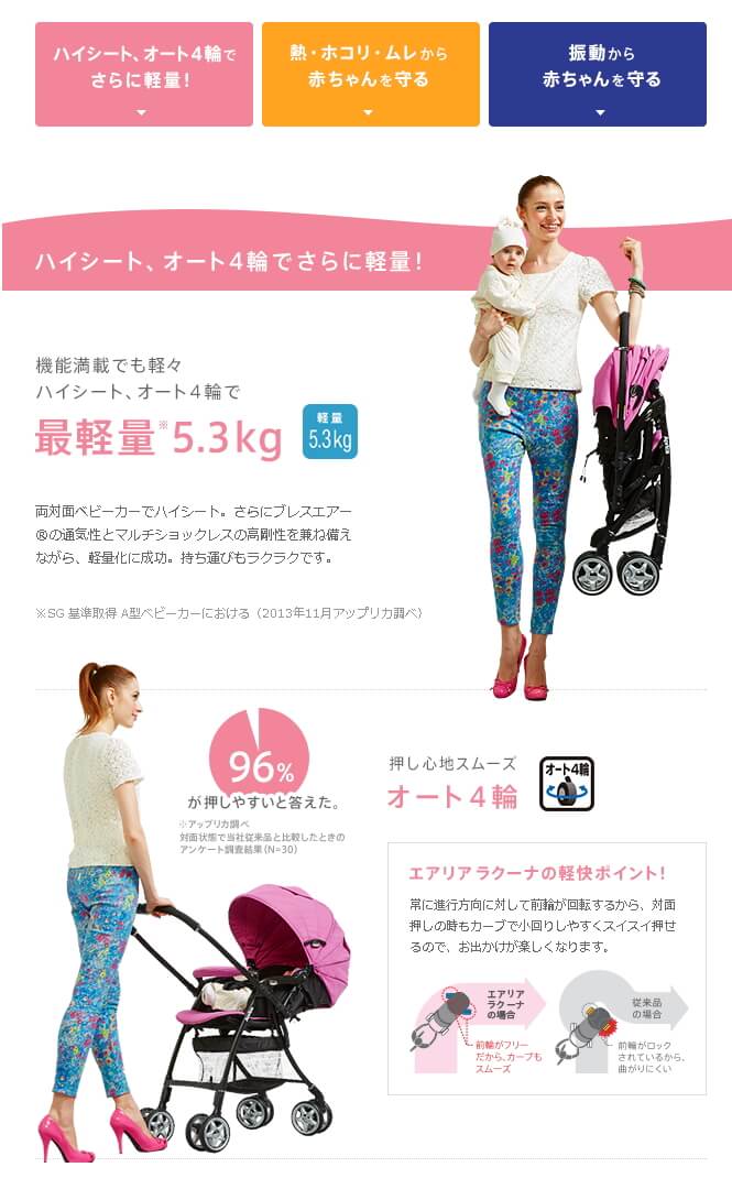 エアリア ラクーナ