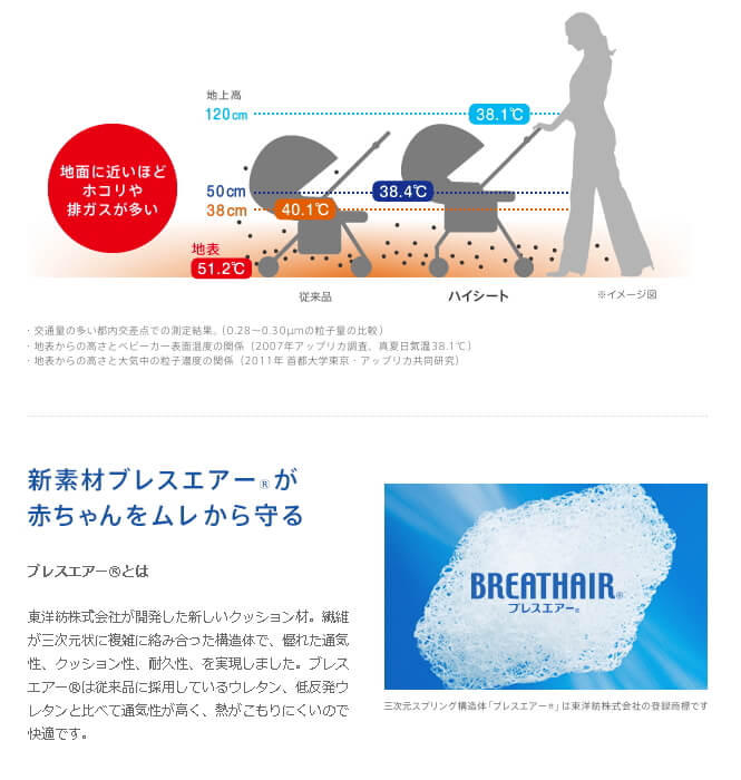 エアリア ラクーナ