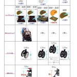 メチャカルハンディα エッグショック MD