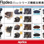 フラディア グロウ ISOFIX プレミアム