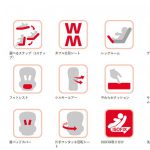 フラディア グロウ ISOFIX プレミアム