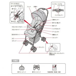 ラクーナ シンボリックレッド用 リバーシブルシート アップリカ純正