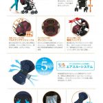 ディアクラッセ オート4キャス エッグショック FE-500