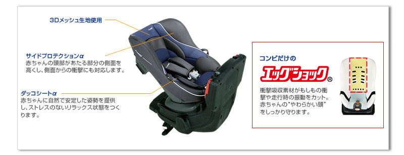 ゼウスターンユーロEG TB
