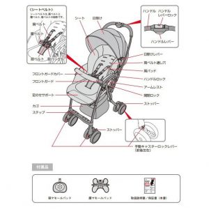 ラクーナ シンボリックレッド用 カゴ アップリカ純正