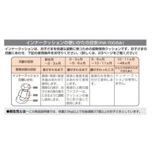 ロアンジュ RW-700用 インナークッション(頭部) ハイローチェア コンビ純正