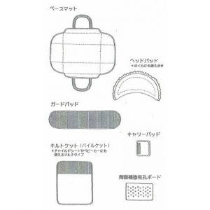 バッグdeクーファン ベビーポルカ ピンク用マルチパイルケット フジキ純正