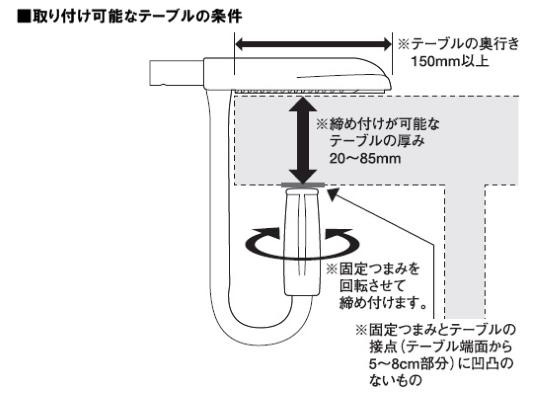 イングリッシーナ ファスト ベビーチェア テーブルチェア