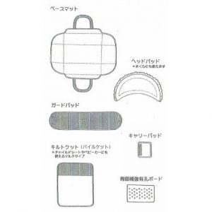バッグdeクーファン プチアンジェ サックス用ガードパッド フジキ純正