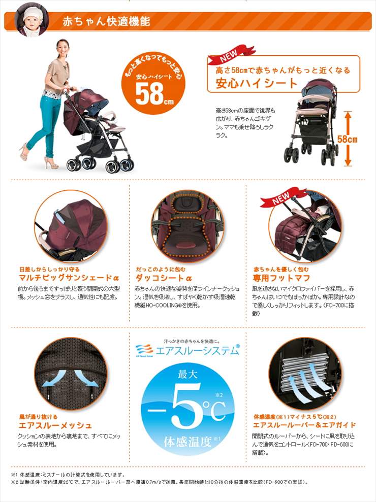 ディアクラッセ オート4キャス エッグショック FD