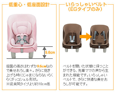 コッコロ コンビ チャイルドシート