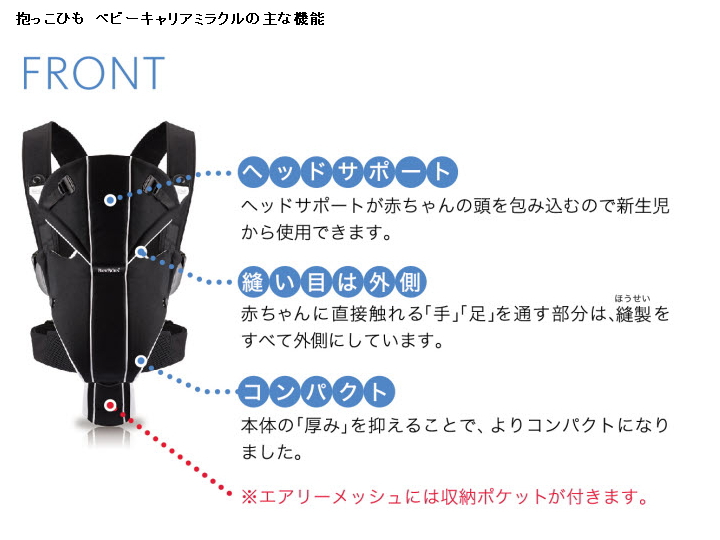 ベビーキャリア ミラクル メッシュ  ベビービョルン