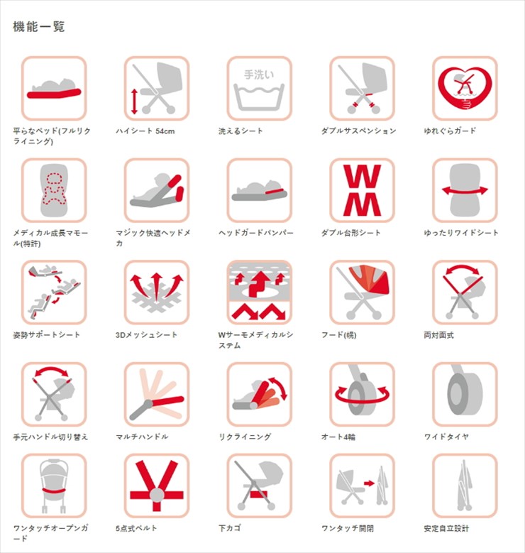 オプティア プレミアム AB ピューターGR