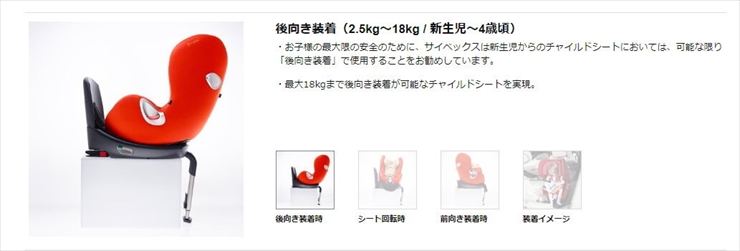 美品 cybex SIRONA plus シローナプラス 三越伊勢丹限定カラー