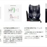 cybex SIRONA シローナ